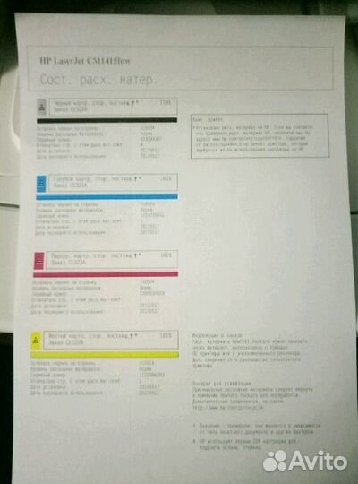 Цветное мфу HP LaserJet Pro CM1415fn