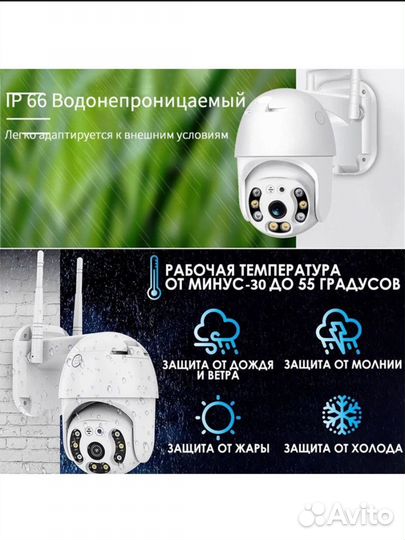 Камера видеонаблюдения Wi fi уличная