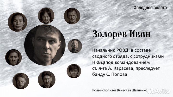 Продающая презентация