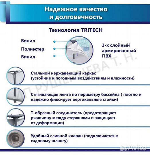 Доставка.Новый бассейн каркасный + насос, 305x76