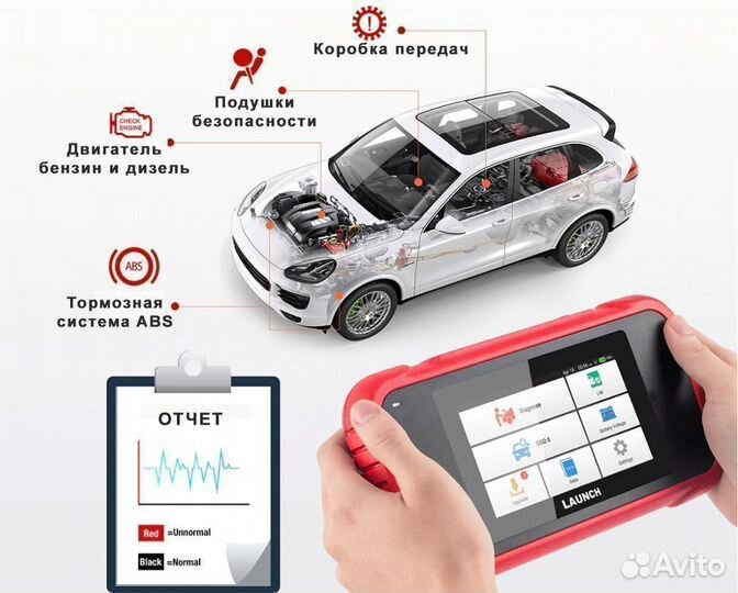 Автосканер мультимарочный Launch crp129e 129