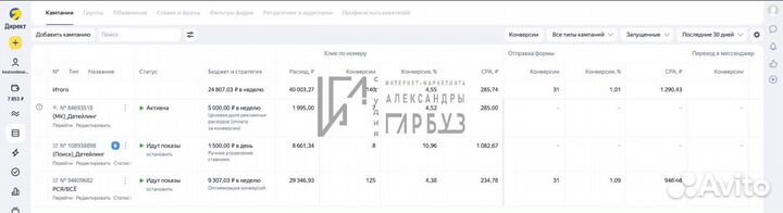 Настройка рекламы в Яндекс Директ/ Вконтакте