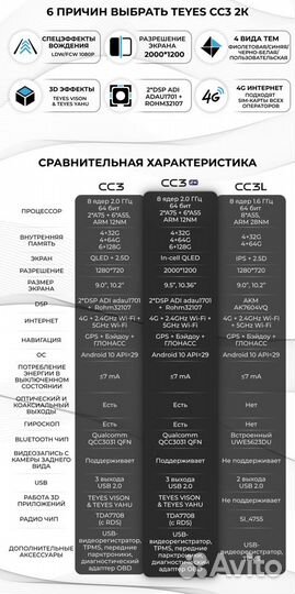 Магнитола Skoda Octavia 2 A5 2008-2013 6/128