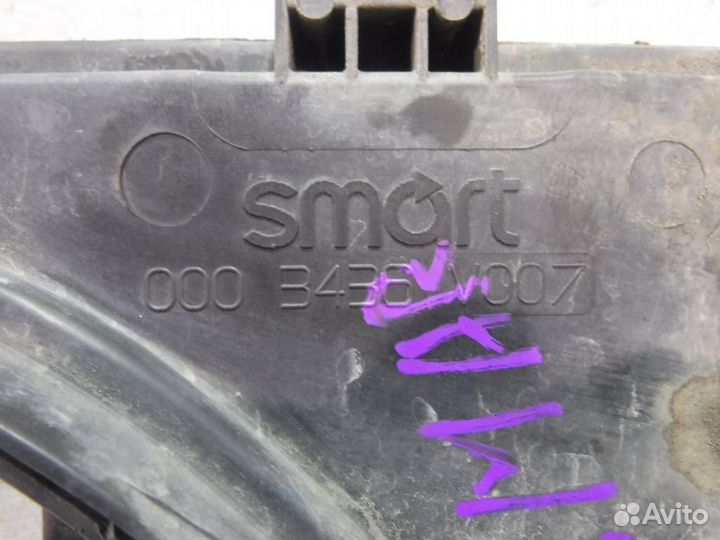 Вентилятор радиатора