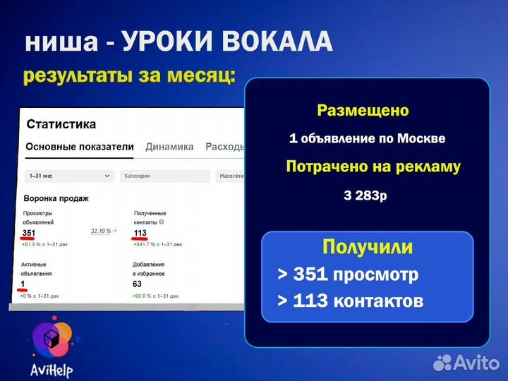 Авитолог / Услуги авитолога / Обучение