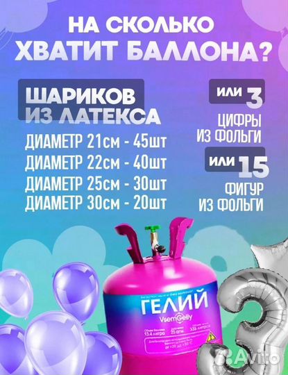 Гелий для шаров