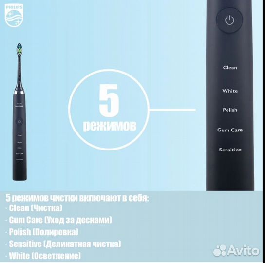 Щетка philips sonicare