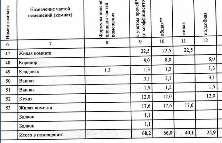 2-к. квартира, 66 м², 3/5 эт.