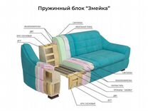 Перетяжка мебели в бахчисарае