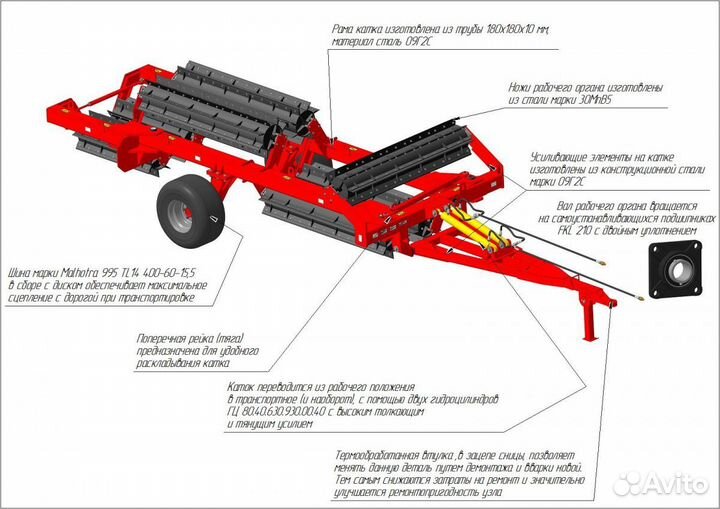 Каток Завод Автотехнологий КИПО-12П, 2023