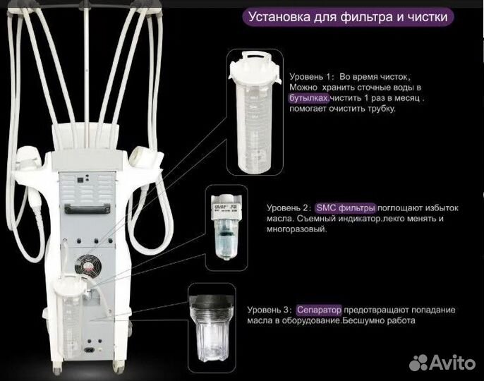 Аппарат AnchorFree V8C2