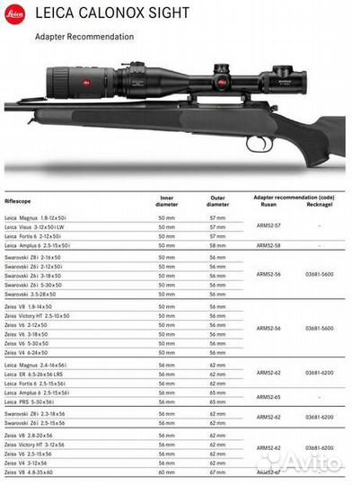 Адаптер Rusan ARM52-65 (M52x0.75)