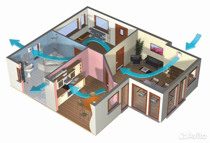 Вентиляция Zenit с профессиональным монтажом