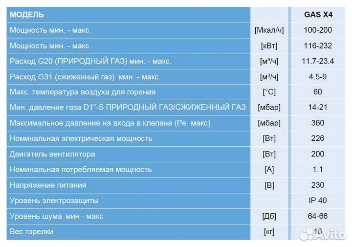 Горелка Газовая FBR GAS X4 (116 - 232 кВт, Италия)