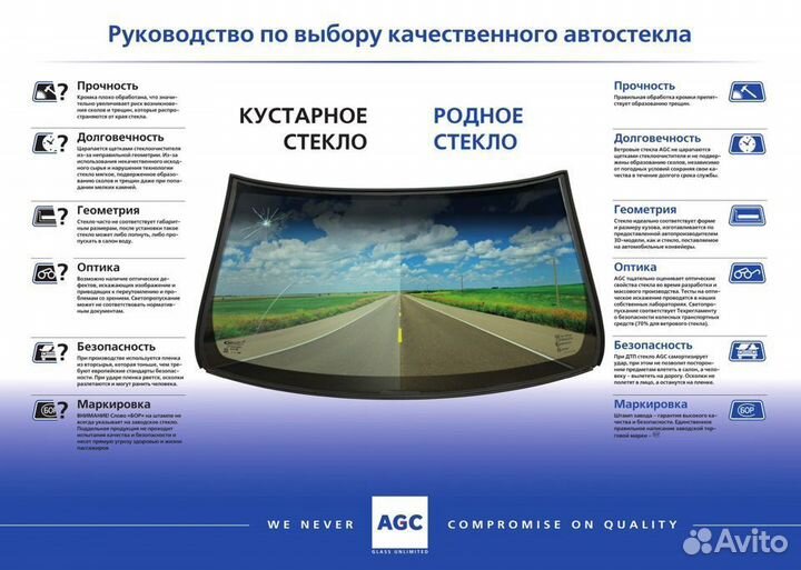 Лобовое стекло Fiat Doblo I 2001-13