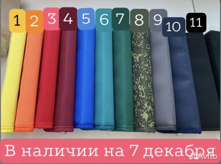 Папка для пробников духов