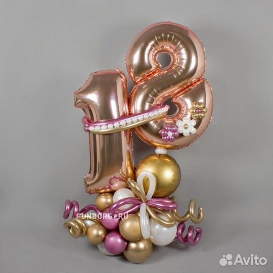 Воздушные шары