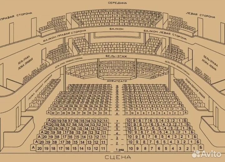 Билеты в театр Мхт Чехова