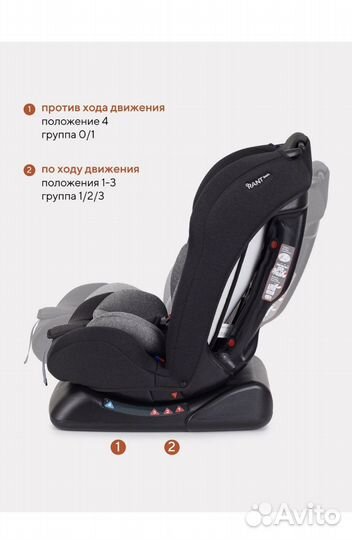 Автокресло 0/1/2