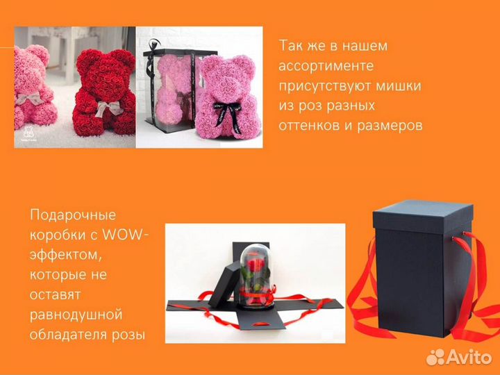 Роза в колбе. От производителя