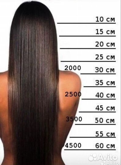 Кератиновое выпрямление волос, ботокс