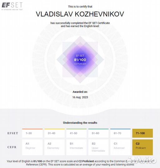 Репетитор по английскому для взрослых онлайн
