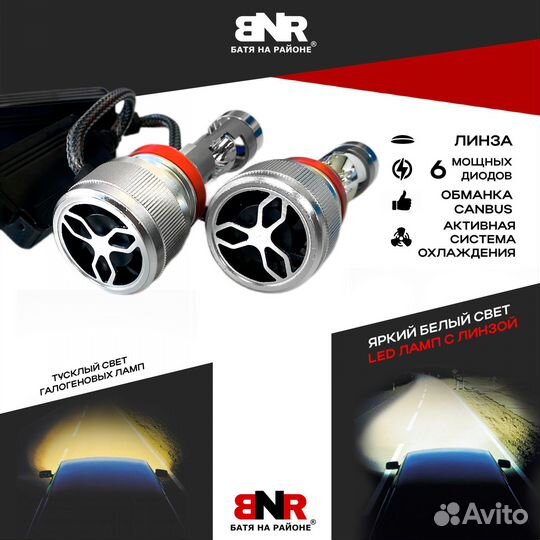 LED лампы с линзой BNR L50 Цоколь Н8