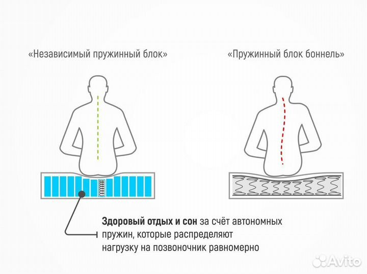 Матрас