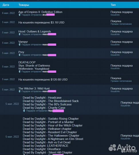 Steam - продажа игр недоступных для РФ в стиме