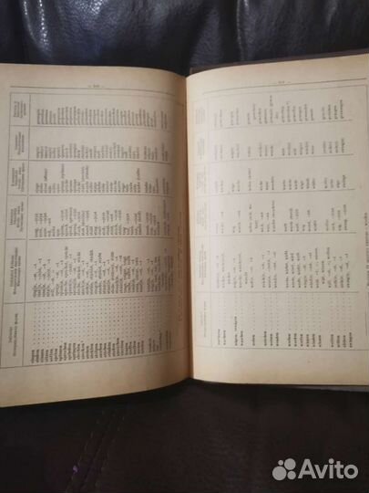 Антикварная книга. Русско-немецкий словарь. 1960 г