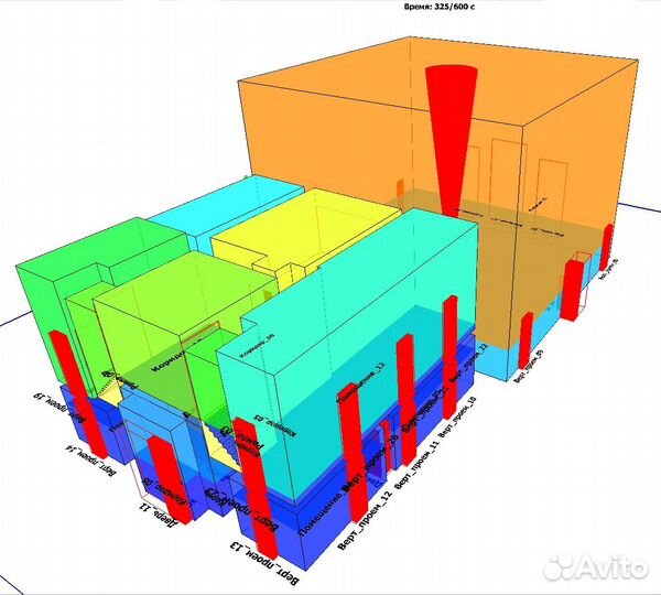 Расчет пожарных рисков