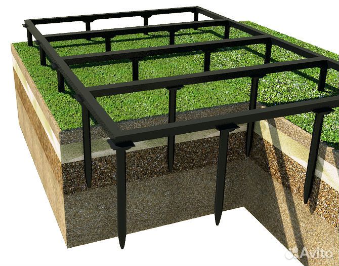 Винтовые сваи - фундамент под ключ