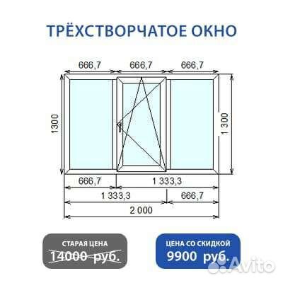 Окна пластиковые балконы отделка
