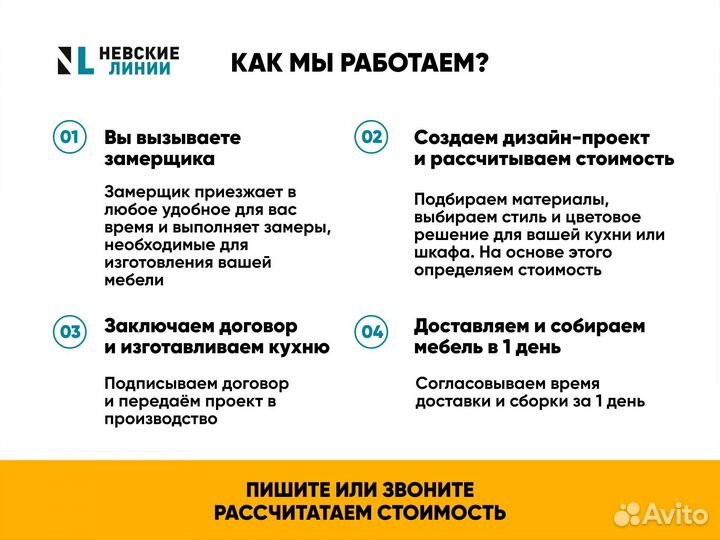 Прихожая по вашим размерам в потолок