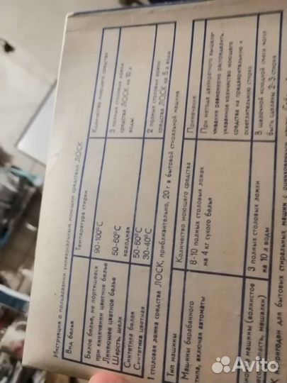 Стиральный порошок СССР