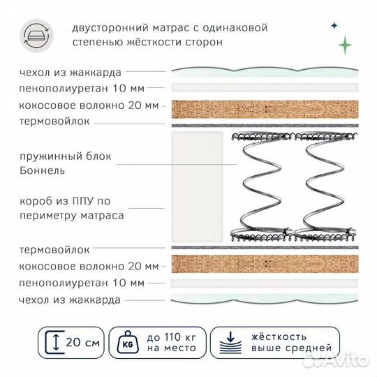 Матрас ортопедический