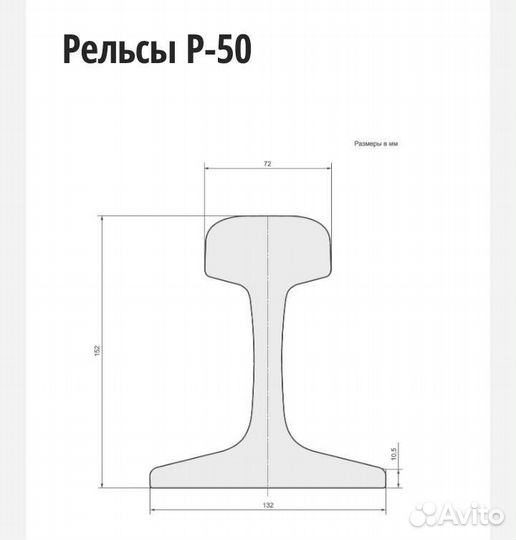 Рельс Р50 бу