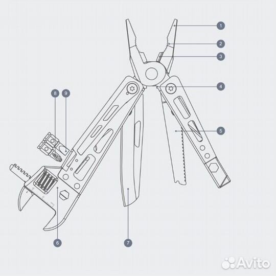 Мультитул Nato Multi-Function Wrench Knife Stainl