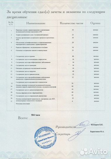 Профессиональная переподготовка