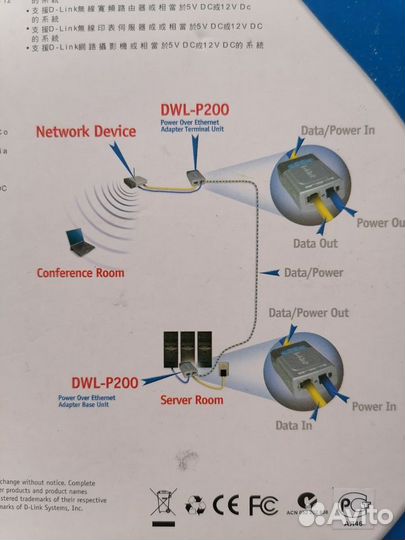 Адаптер Power over Ethernet D-Link DWL-P200