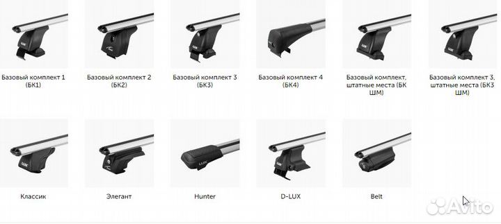 Автобагажники на крышу автомобиля