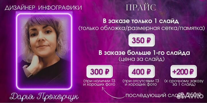 Дизайнер инфографики для маркетплейсов