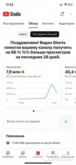 Продвижение ютуб