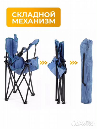 Кресло складное для рыбалки туристическое (2 шт.)