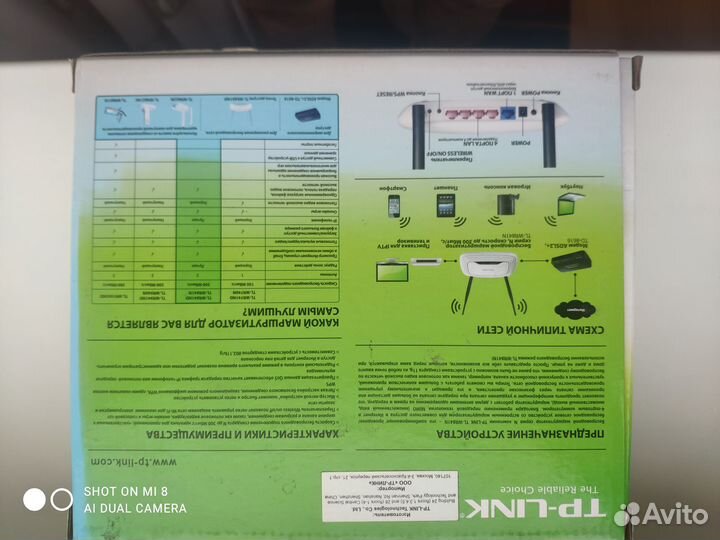 Беспроводной маршрутизатор серии N, TP-link