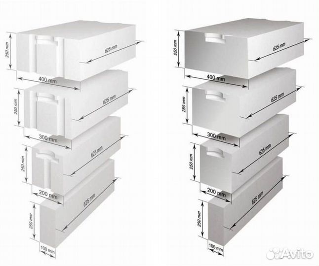 Газобетонные блоки теплон в карсуне