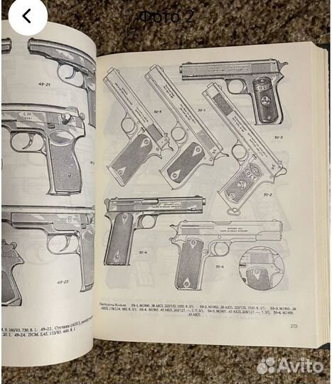 Справочник по стрелковому оружию