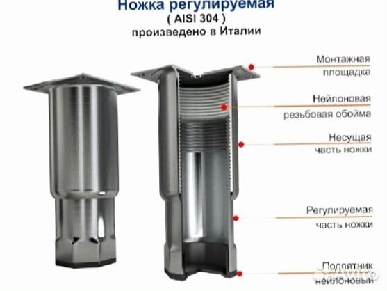 Холодильный стол Hicold