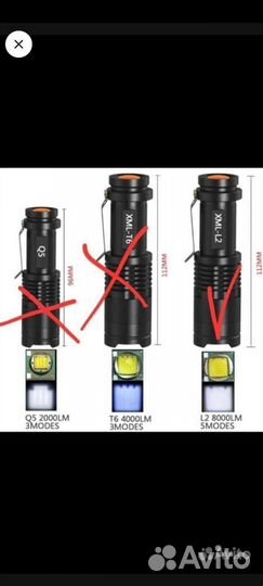 Крепление для фонарика насоса и пр