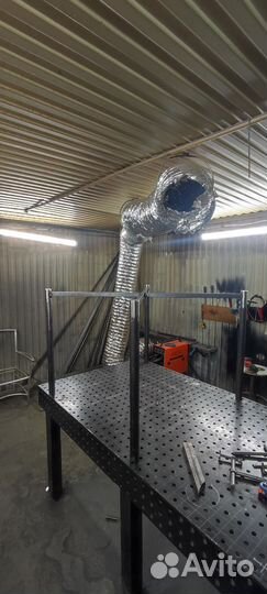 Сварочные работы